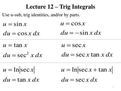 Integration by Substitution. "Integration by Substitution" (also called "u-Substitution" or "The Reverse Chain Rule") is a method to find an integral, but only when it can be set up in a special way. The first and most vital step is to be able to write our integral in this form: This integral is good to go!